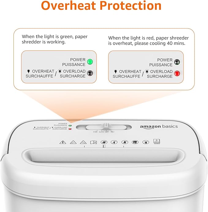 Amazon Basics Cross Cut Paper and Credit Card Shredder for Security - 8-Sheet, Heavy Duty, White