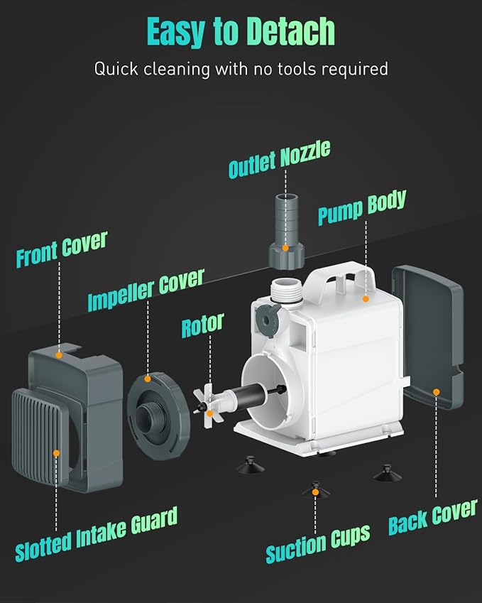 Pawfly 1060 GPH Fountain Pump, 85 W Submersible Water Pump with 14.8 ft. High Lift and 3 Nozzles, Quiet Water Fountain Pump for Aquarium Fish Tank Waterfall Pond & Hydroponics