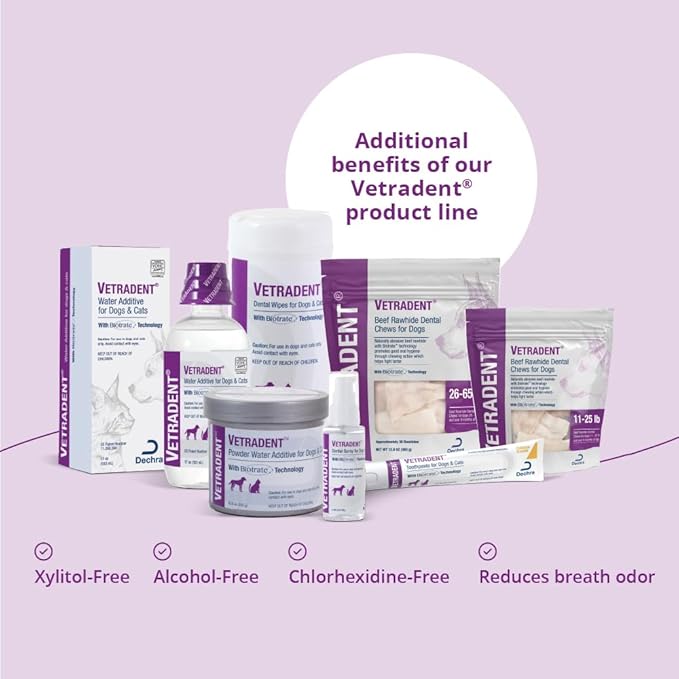 Toothpaste for Dogs and Cats (Double-Headed Toothbrush Included)