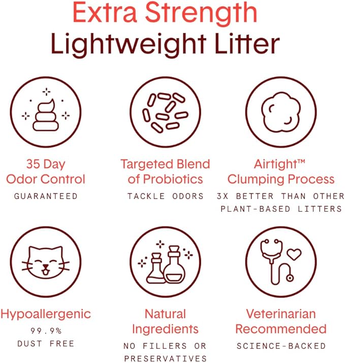 Boxie® Extra Strength Cat Litter, Lightweight 35-Day Odor Control, Clumping, 16.5lb