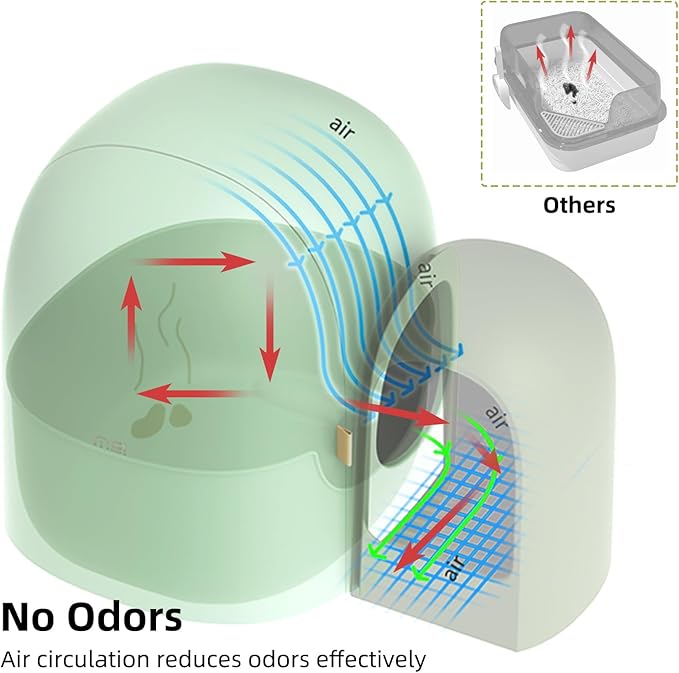 MS!MAKE SURE Cat Litter Box, Large Covered Hidden Dog Proof Closed Modern Cat Litter Box Furniture with Scoop, for Odor Control and Less Tracking, Easy to Clean,26.7"x19.6"19.6", Snow White