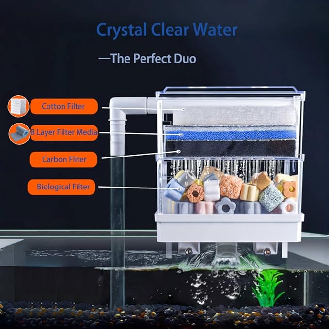 Aquarium Filter Media, Newly Premium Filter Pads for Aquarium, 94X16 inch,Aquarium Filter Floss for Fish Tank Sponge Pad Foam Filter Accessories for Pond