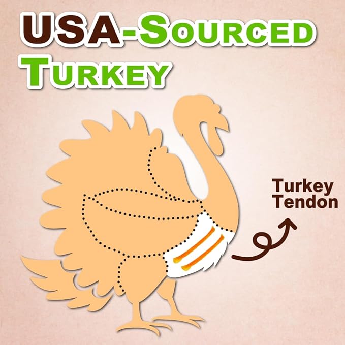 Afreschi Turkey Tendon Braid (M) 3.17 oz, USA-Sourced Turkey Tendon, All Natural Human Grade Dog Chew, Hypoallergenic, Rawhide Alternative, Dog Treats for Small & Medium Breeds