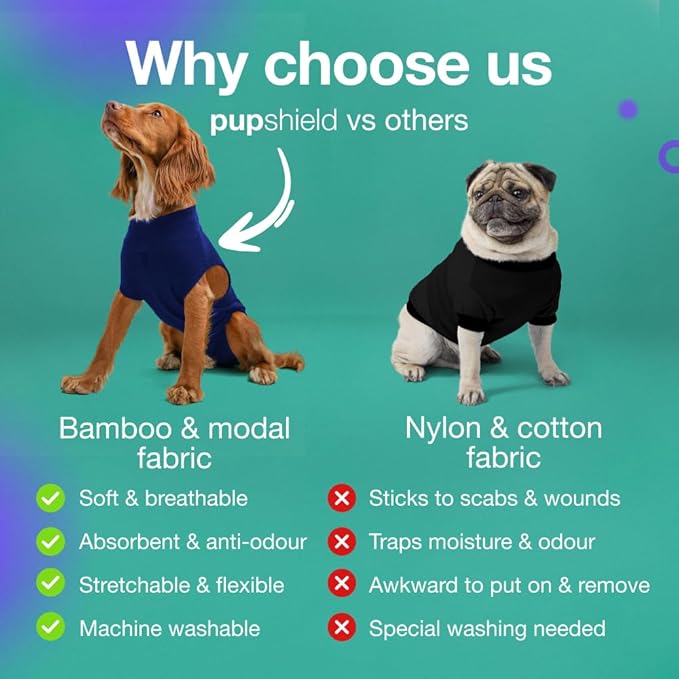 PupShield - Dog Surgery Recovery Suit Male and Female - All Dog Sizes - Easy to Use Anti Licking Design Breathable Comfortable - Spay & Neuter Recovery Suit - Surgical Onesie - Cone Alternative