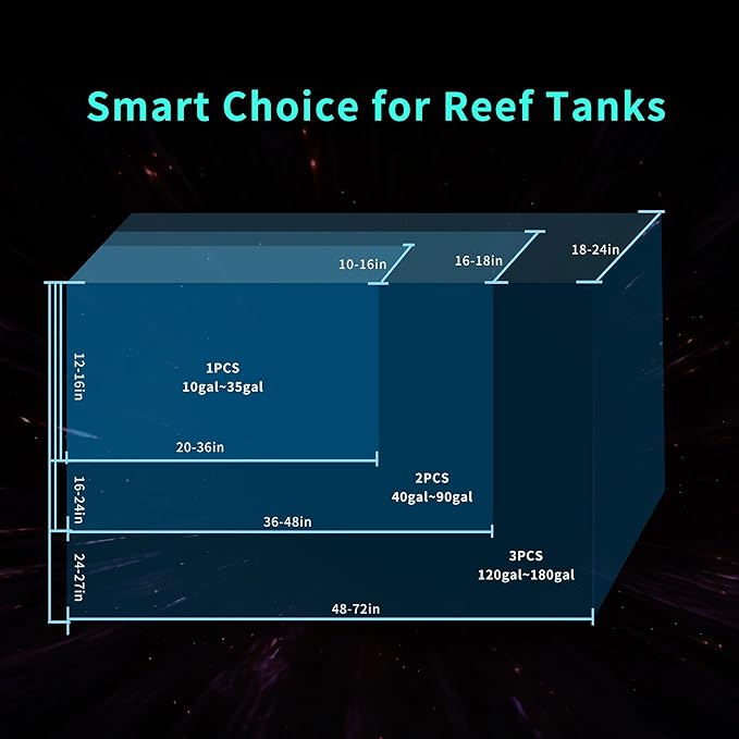 Aquarium Light - 95 Watt Sunrise Sunset Moonlight, Group Control Program Coral Reef Light Dimmable Full Spectrum for Marine Tanks,Saltwater Tank Light with Timer (Brackets)