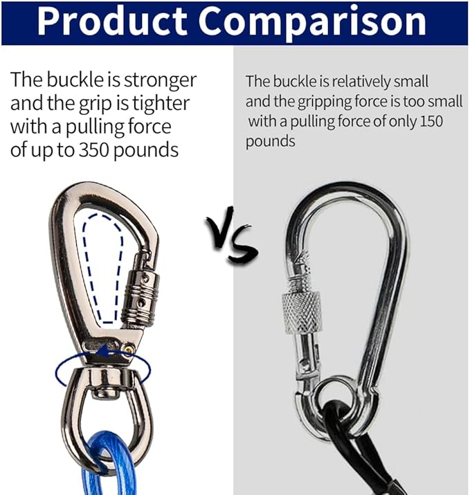 Dog tie Out Cable, 10/20/25/30/50/70/100 feet, Suitable for Dogs up to 350 pounds, Dog Cable with Swivel Buckle, Lightweight, Non-Winding, for Outdoor Camping, Yard Dog Cable (Blue, 20FT)