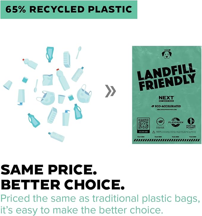 Doggy Do Good Next Pet Waste Bags, Landfill Friendly Recycled Plastic Unscented Dog Poop Bags, Leakproof, Strong, Thick, Earth Friendly for Dogs, 120 Count (120 Bags)