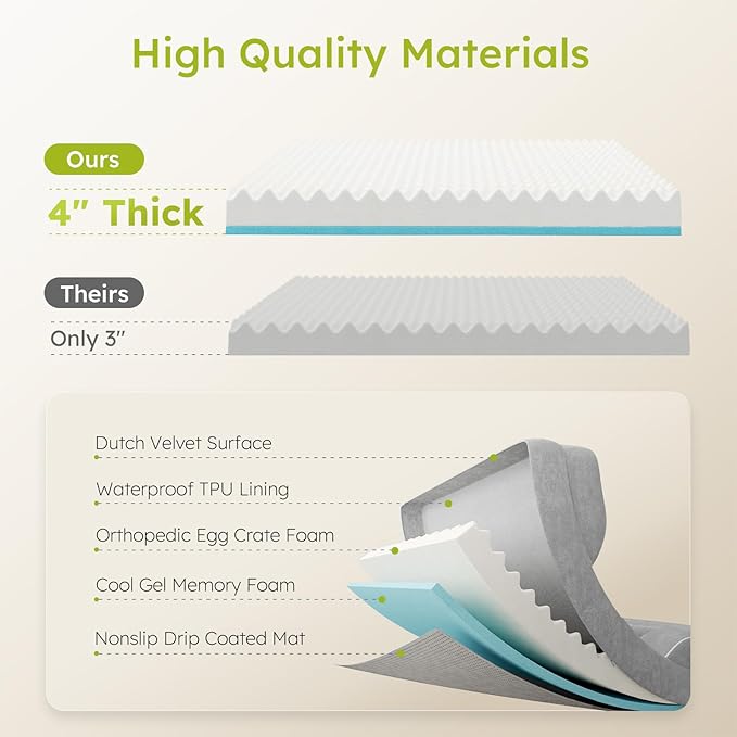 Extra Large Dog Bed, Orthopedic Dog Bed with Cooling Gel Memory Foam, Waterproof XL Pet Bed with Removable Washable Cover, 42" Pet Sofa Couch Dutch Velvet with Bone Toy, Light Gray