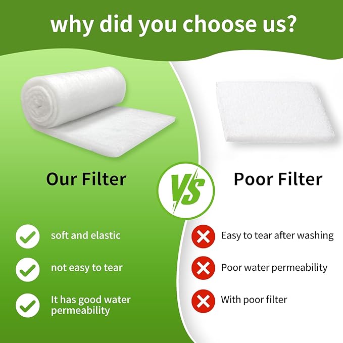 Aquarium Filter Floss for Fish Tank Filters -Micro Fine Multi-Layer Aquarium Filter Pad-Filter Media Roll for Crystal Clear Water Cut to Size 24"x36"x0.13"