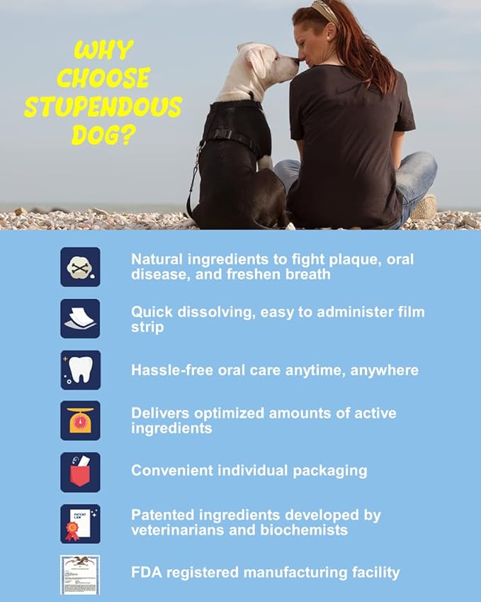 Breath Freshener Strip: Pet Dental Care Supplement for Clean Teeth, Fresh Breath, & Healthy Mouth - Dog Bad Breath Treatment, Brushless Oral Care Toothpaste for Dogs & Cats (30 Strips)