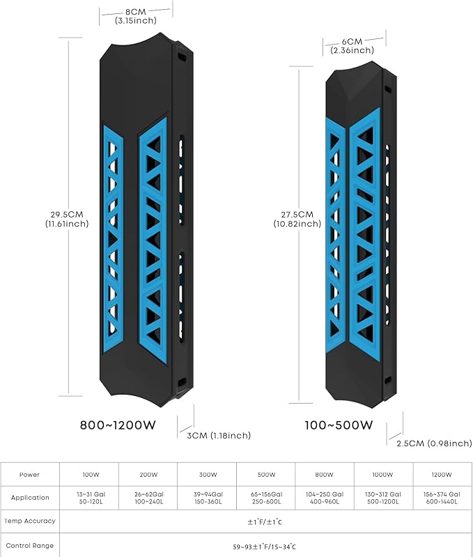 ＭagTool 100-1200W Aquarium Heater, Submersible Fish Tank Heater with Over-Temperature Protection and Automatic Power-Off Fish Heater with Digital Controller for Freshwater and Saltwater