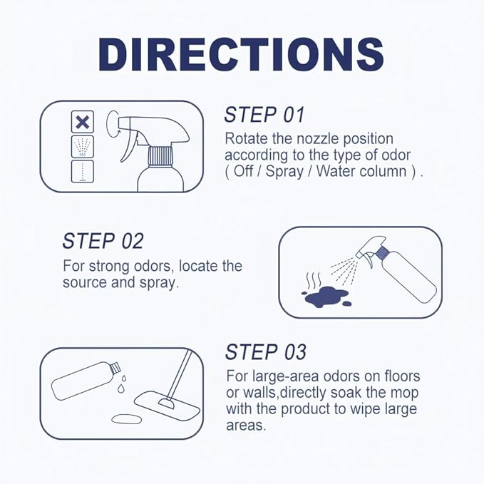 Pet Odor Eliminator for strong odor 16.9oz Spray, Suitable for Dogs and Cats Colorless Odorless Fragrance Free, Highly Effective Safe Ingredients odor eliminator