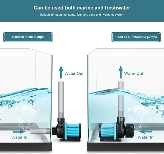 1850GPH 55W16FT Aquarium 24V DC Water Pump with Controller, Submersible and Inline Return Pump for Fish Tank,Aquariums,Fountains,Sump,Hydroponic,Pond,Freshwater and Marine Water Use