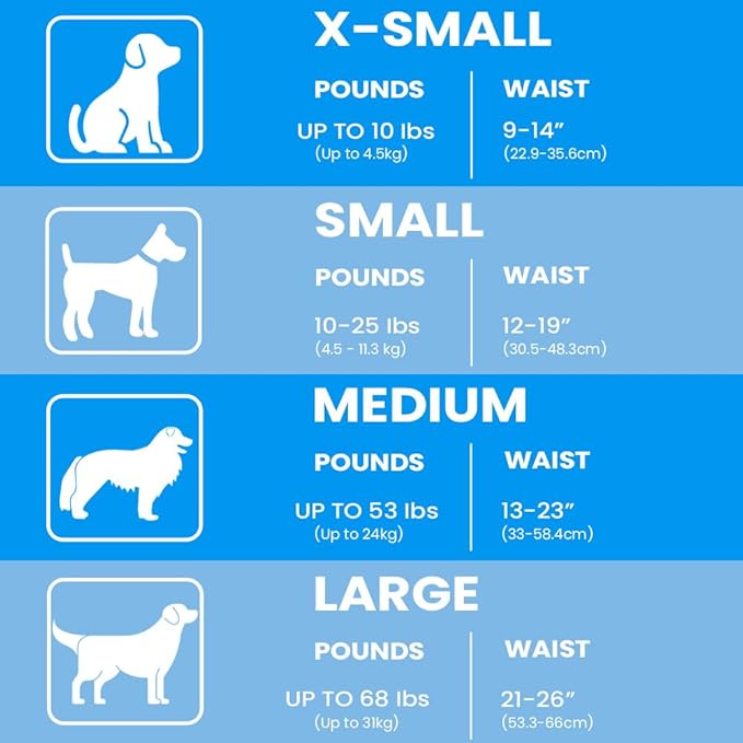 BV Dog Wraps Male X-Small (Waist 9-14 in) Super Absorbent - 400 Count Disposable - Doggie Diapers with Wetness Indicator- Adjustable Male Dog Wraps - Ideal for Incontinence/Training