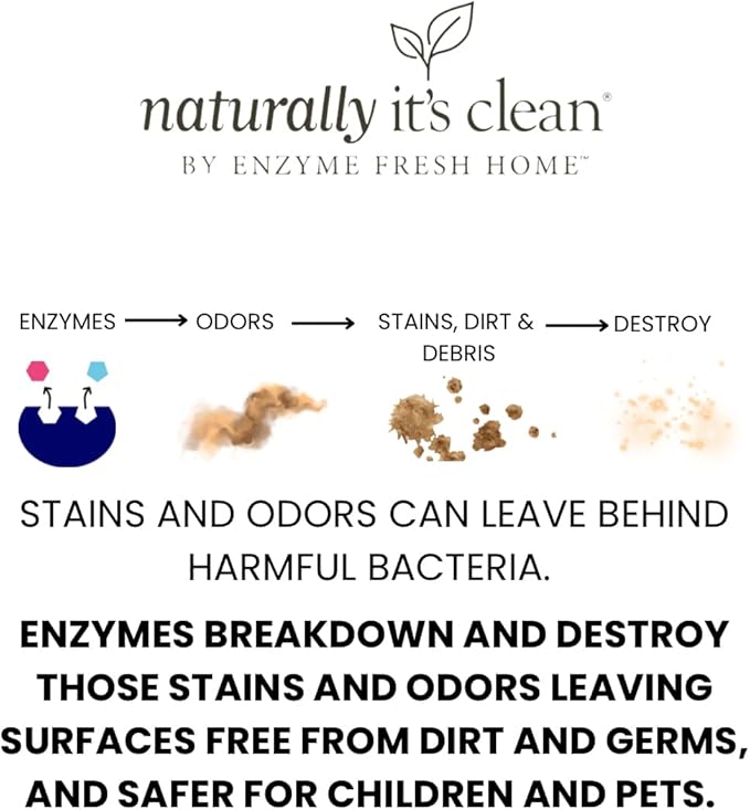 naturally it's clean Enzymatic Multi-Surface Cleaner 24 oz Concentrate