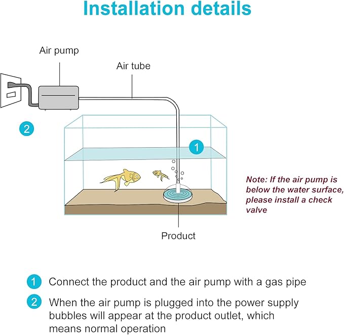 UPETTOOLS Mini Aquarium Sponge Filter, Small Internal Fish Tank Filter Detachable Submersible Filter with Air Stone Suitable for 20-40 Gallon Tank ((Air Pumps and Air Tube Not Included)
