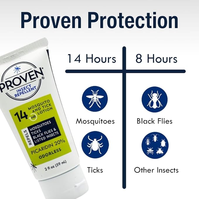 Proven Insect Repellent Lotion, Keep Mosquitoes, Ticks and Flies Off, DEET Alternative Repellent, Up to 14-Hour Protection, Great for Outdoor Camping and Hiking- 2 Ounce, Odorless Lotion, 2 Pack