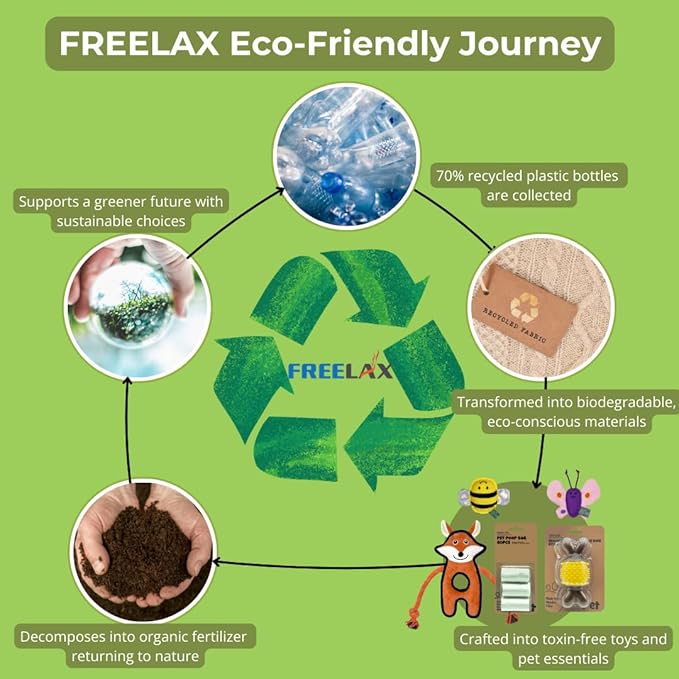 Durable Dog Chew Toys Gift Box – Eco-Friendly Teething Toys for Aggressive Chewers, Plush & Squeaky Toys, Toothbrush, Ideal Gift Basket for Medium & Large Dogs