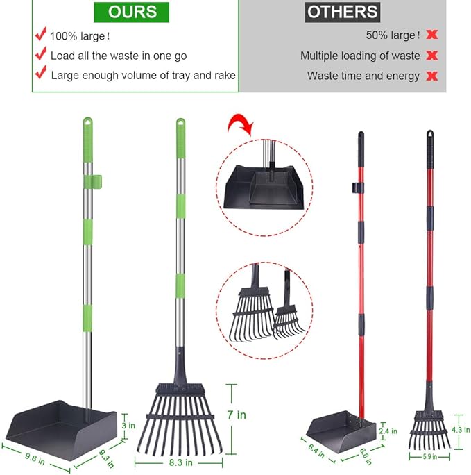 TNELTUEB Extra Large Dog Pooper Scooper, Metal Pet Poop Tray & Rake Set, Adjustable Long Handle for Large Dogs - Great for Grass/Street/Gravel
