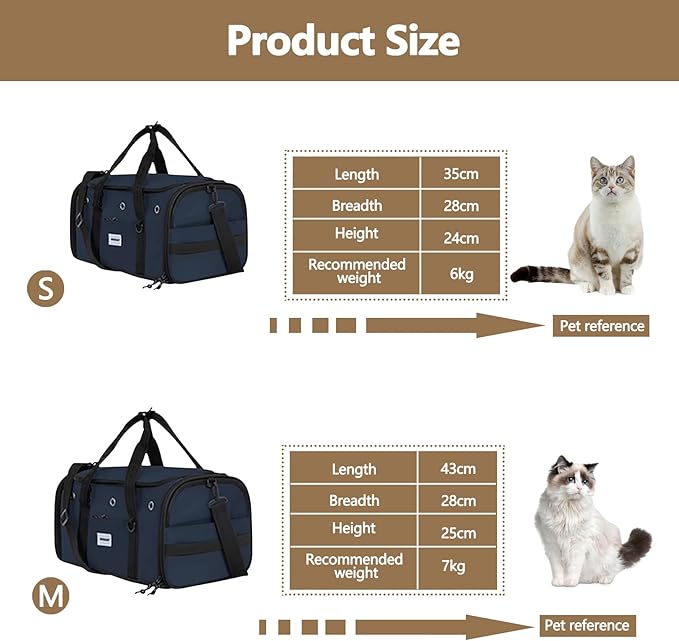 Pet Carrier Bag, Foldable Cat Bag Airline Approved, Soft-Sided Cat Travel Bag, Washable Dog Carrier Privacy Protection for Home Outdoor Travel(M, Blue)