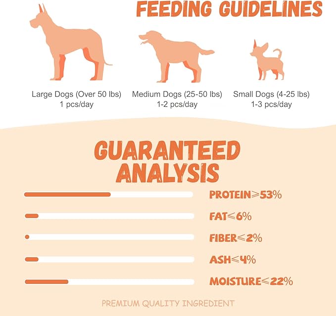 Dog Treats Chicken Jerky Strips for Dogs, Natural Healthy Dog Jekry with Taurine, Real Chicken Twists High Protain Low Fat, Training Rewards Treats for Small Medium Large Dogs 10.6 oz