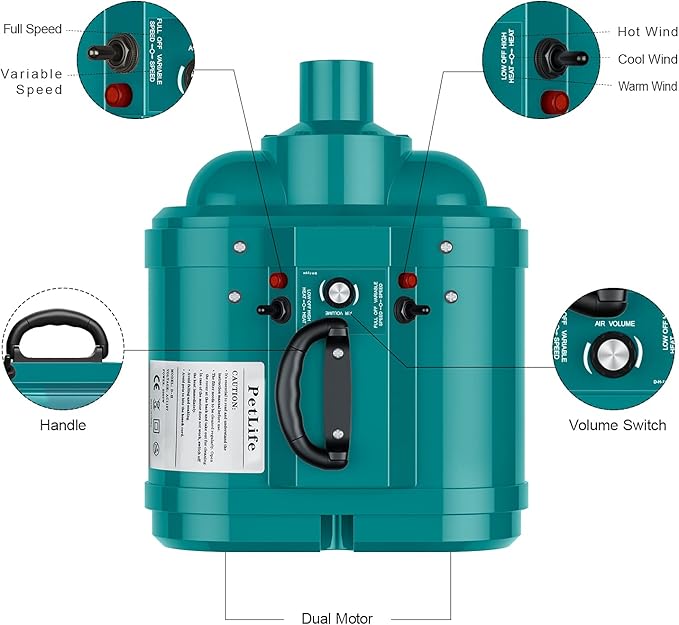 PetLife Variable Speed Dog Grooming Dryer for Medium/Large Dogs, Dual Motor, 5.0HP High Velocity Professional Dog Pet Grooming Hair Drying Force Dryer Blower with Heater