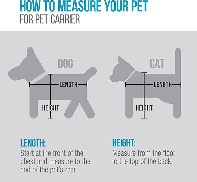 Sherpa Original Deluxe Travel Pet Carrier, Airline Approved - Black, Large