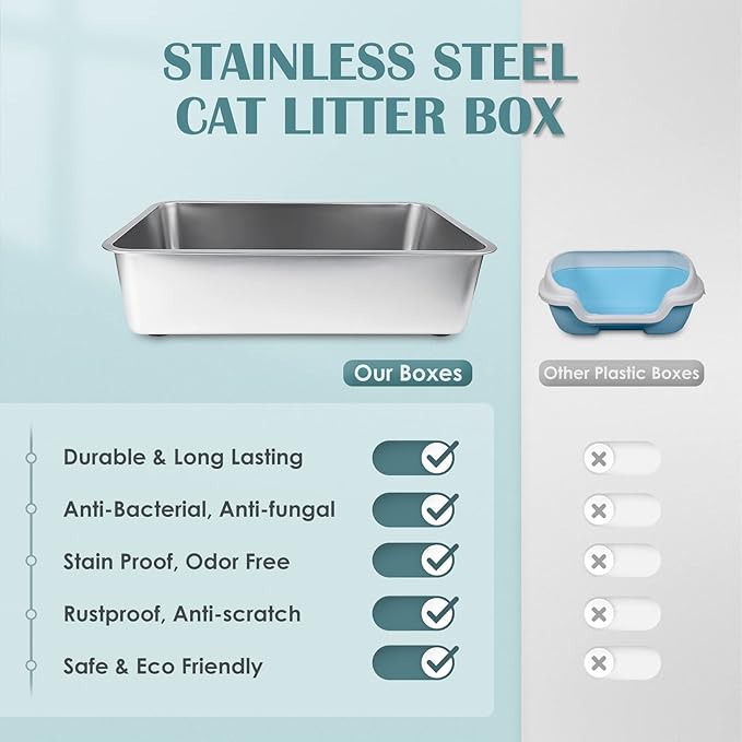 IKITCHEN Stainless Steel Cat Litter Box, Large Metal Litter Box for Cats, Never Absorbs Odors,Stain Free, Rustproof, Non Stick Smooth Surface 23.5" L x 15.5" W x 6" H