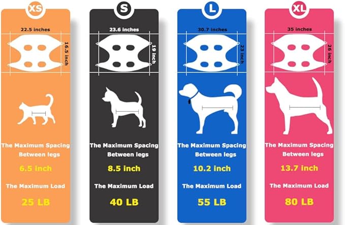 Cat Grooming Hammock Harness for Small Dogs,Pet Hammock Restraint Bag,Dog Grooming Sling for Trimming Nail and Ear/Eye Care(XS Size,Green)