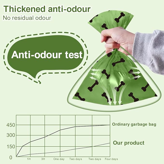 Green Dog Poo Bags Lavender scent -120 Large Biodegradable Poop Bags, Extra Thicken Strong Corn Starch Blended Compostable Leak Proof Poop Waste Bag for Dogs