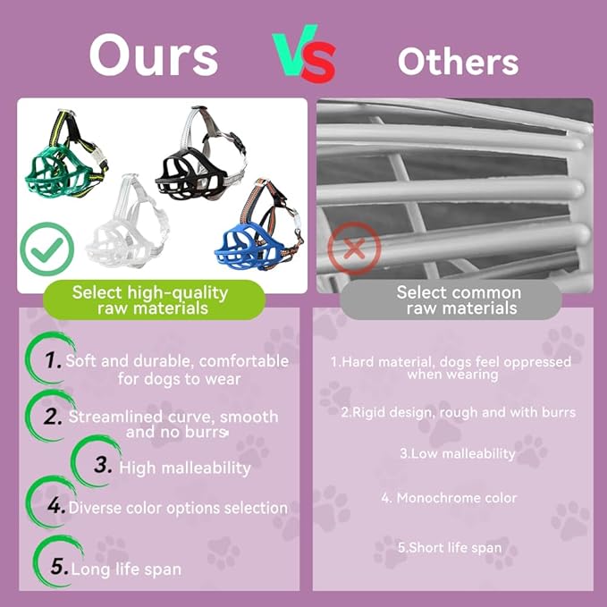 Glow-in-The-Dark Dog Muzzle, Basket Muzzle for Small Medium Large Dogs,Anti-Biting Chewing, Lightweight Cage Design,Allows Drinking & Panting,for Grooming & Training(Transparent Size XL)