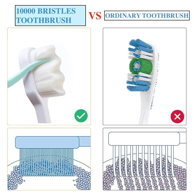 8 Pack Small Dog & Cat Toothbrush Kit, 360º Pet Toothbrush/Mini Head/Dual Head / 10000 Ultra-Soft Bristles Tooth Brush/Finger Toothbrushs for Cat Kitten Doggie Dental Care, Oral Hygiene