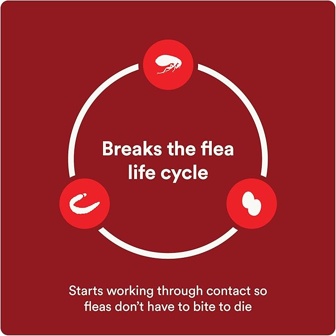 Ultra Flea and Tick Prevention for Dogs - Dog and Puppy Treatment and Control - Mosquito Repellent - Large, Fast Acting Waterproof Topical Drops, 2 Month Supply