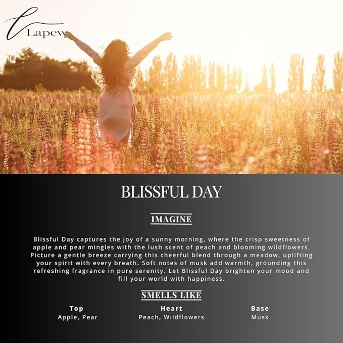 Blissful Day Carpet Freshener Powder Refill 36 oz | Powerful Odor Eliminator for Home | Upholstery Deodorizer | Carpet Deodorizer | Pet Urine | Cat Litter Box | Beautiful Day Fragrance