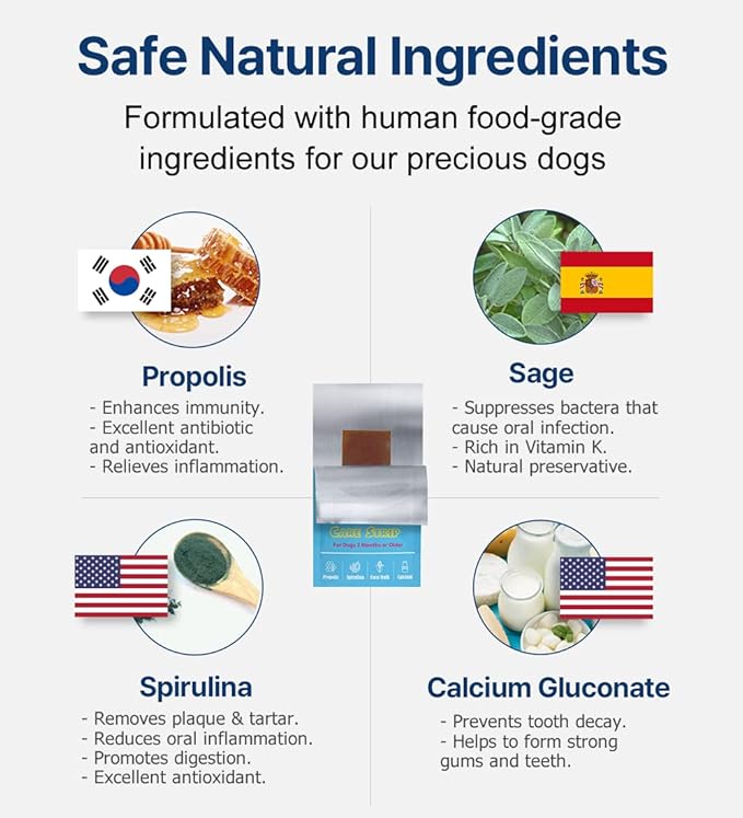 Breath Freshener Strip: Pet Dental Care Supplement for Clean Teeth, Fresh Breath, & Healthy Mouth - Dog Bad Breath Treatment, Brushless Oral Care Toothpaste for Dogs & Cats (30 Strips)