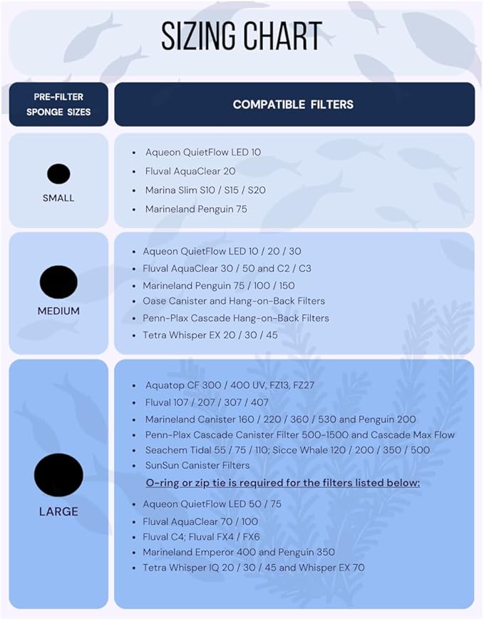 UNEAK 2-Pack Small Premium Pre Filter Sponge Aquarium Intake High-Porosity Foam Roll Fish Tank Shrimp Beta Baby Fish Replacement Foam Cover Filtration Freshwater Saltwater 5-20 Gallons Easy to Clean