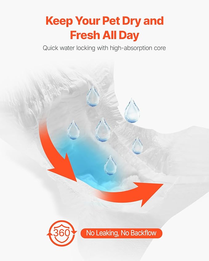 VEVOR Disposable Dog Diapers, Super Absorbent Female Dog Diapers, 360° Leak-Proof Female Doggy Pet Diaper with Wetness Indicator for Heat Period, Training, Incontinence - S, 96 Count (2 Packs of 48)