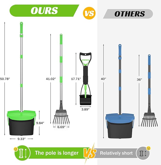 Pooper Scooper with Bag Attachment, 50 inches Long Handle Pooper Scooper, Poop Scooper for Dogs, Dog Poop Scooper for Yard, Pooper Scooper for Large Dogs Heavy Duty, Poop Scooper Bin & Rake