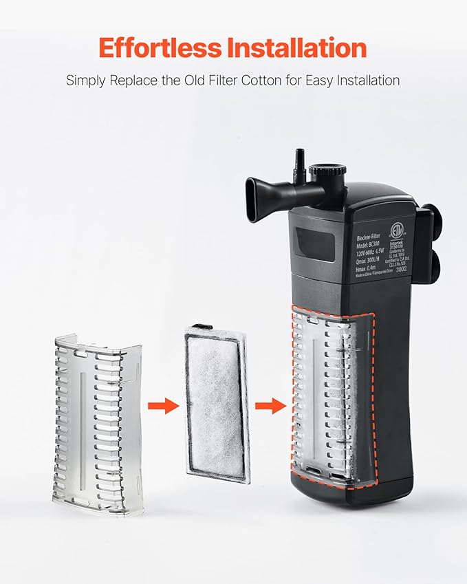 VEVOR Aquarium Filter Cotton, 8 PCS Fish Tank Replacement Filter Cartridges for 5 Gal Glass Aquarium, Fishbowl Accessories with Multi-Layer Filtration Easy Installation, for CL20 Models