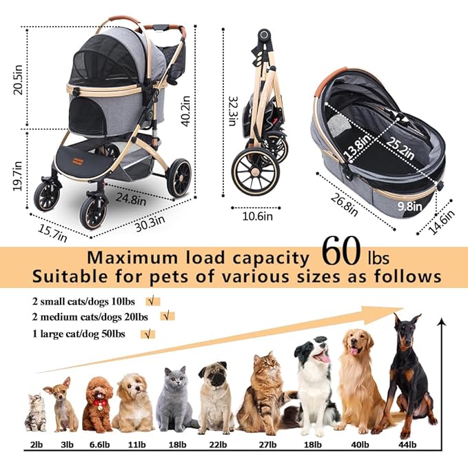 Pettingzoo Dog stroller with 4 Wheels, Folding Cat Stroller for Small/Medium/Large dogs & cats to 60 lbs, pet stroller with removable carrier, Storage BasketCup Holder,3 in1 Multifunctional Detachable