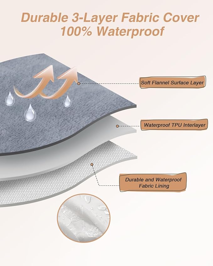 KSIIA Orthopedic Dog Bed for Large Sized Dog，Washable Pet Sofa with U-Shaped Bolster Removable Waterproof Cover Non-Slip Bottom and Egg-Crate Orthopedic Foam Pet Couch Bed, 41 x 27 Inch, Dark Gray