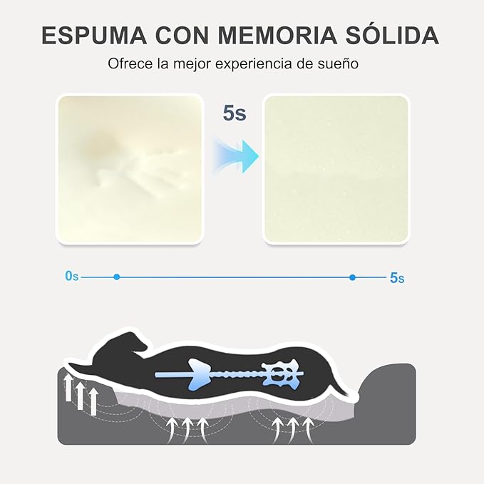 JOYELF Medium Memory Foam Dog Bed Orthopedic Dog Bed & Sofa with Removable Washable Cover and Squeaker Toy as Gift