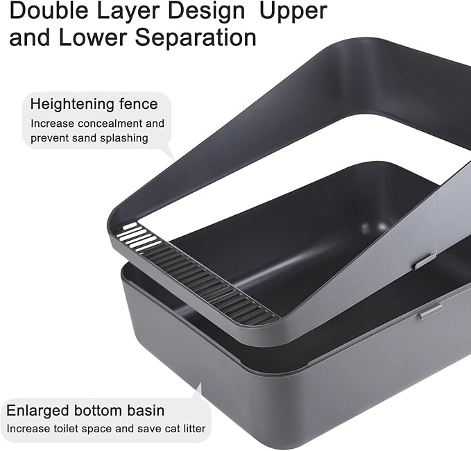 Sfozstra Cats Litter Box Low: Open Sifting Design -Tracking Space Saving - Grey Small Litter Box for Kittens up to 8 lbs