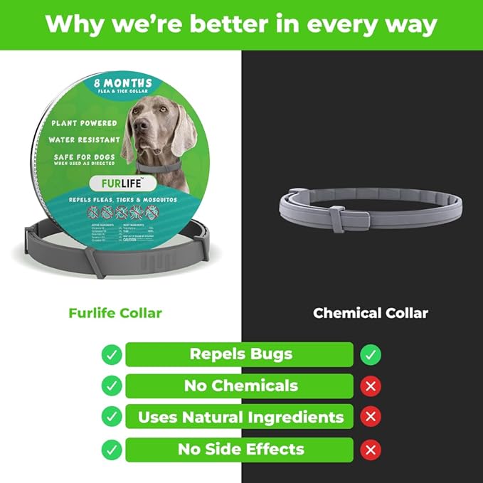 FurLife Flea and Tick Collar for Dogs – Waterproof Grey Dog Collar, Pet Supplies for Tick and Flea Prevention for Dogs, Safe for All Breeds