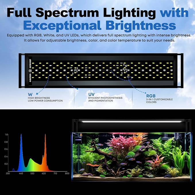 FZONE LED Aquarium Light with APP Control, Full Spectrum for 47-55" Planted Aquariums, Timer Sunrise/Sunset,72W (Light 120)