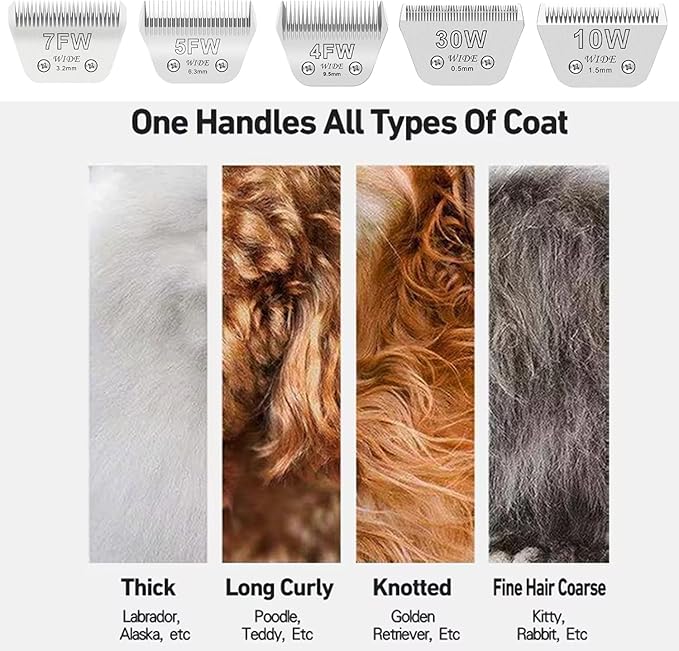 Wide Blades for Dog Grooming Blades Compatible with Andis Dog Clippers,7FW Dog Clipper Blades Compatible with Oster A5,Wahl km10 Dog Clippers for Horse Dog Cat Animals,Stainless-Steel Blade Sharp