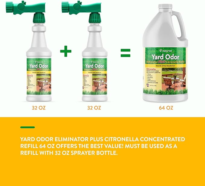 NaturVet – Yard Odor Eliminator Plus Citronella Spray – Eliminate Stool and Urine Odors from Lawn and Yard – Designed for Use on Grass, Patios, Gravel, Concrete & More – 64oz Refill (No Hose Nozzle)