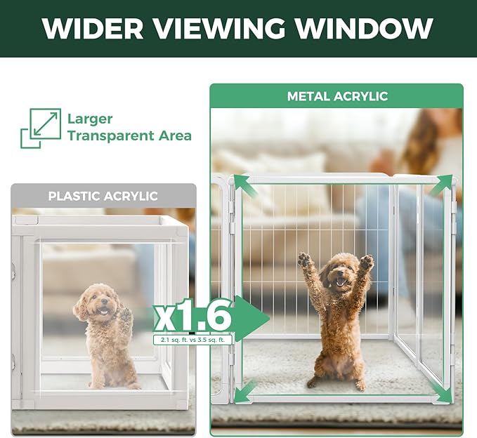 FXW Homeplus Unleashed Indoor Dog Playpen - Stress-Free and Safe Play, Heavy Duty 24 Inch 4 Acrylic Panels + 4 Wire Panels Dog Pen for Puppy and Small Dogs, White│Patented