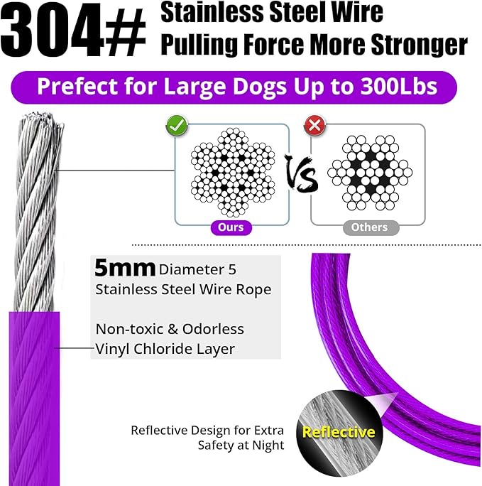 Jenico Dog Tie Out Cable, 10/15/20/30/40/50/70/100/150FT Runner Cable with Swivel Hook and Shock Spring, Outdoor and Camping Dog Leash Run Tether for Small to Medium Pets Up to 500 LBS