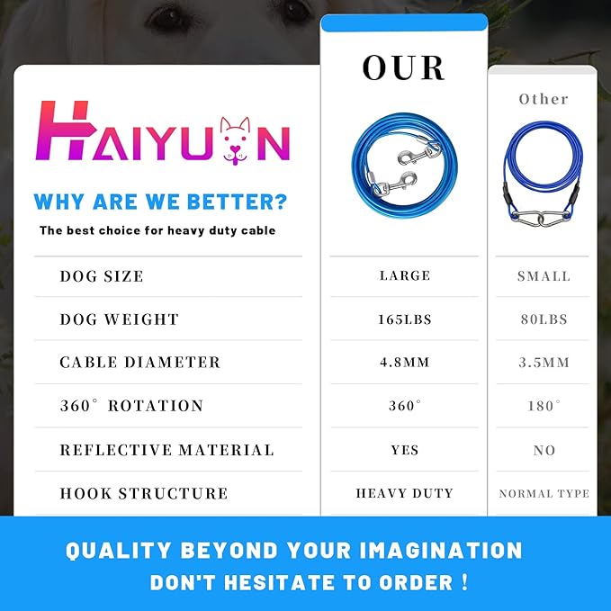 Dog Tie Out Cable 10/15/20/25/30 FT Runner for Yard Steel Wire Cable with Durable Superior Clips Blue Chains for Outside Dog Lead for Large Up to 165 Lbs